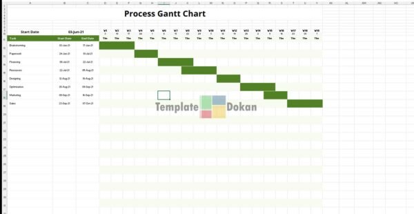 Simple Process Gantt Chart